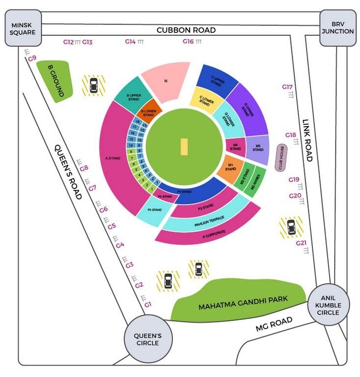 Bangalore cricket stadion kaart